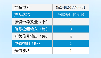邁斯智能門(mén)禁系統(tǒng)-MAX-LC-S66CP13