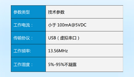 邁斯智能門(mén)禁系統(tǒng)-MAX-LC-S66CP13