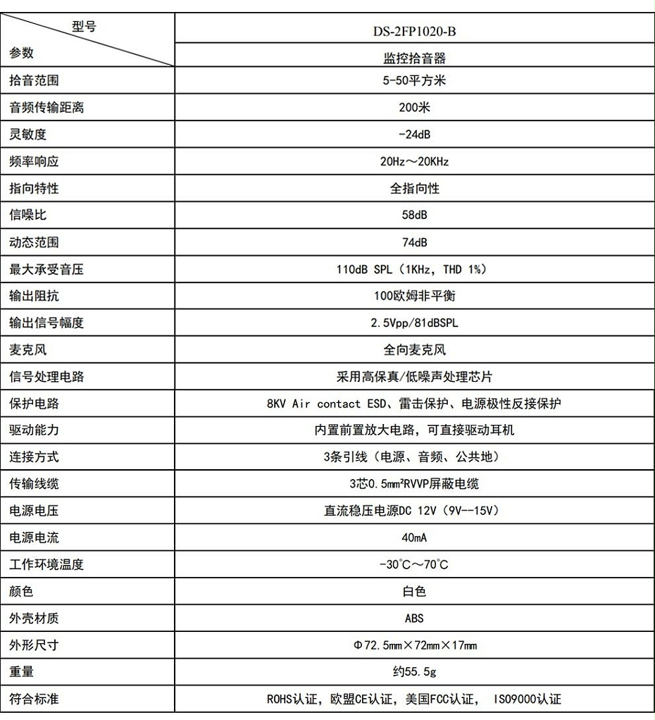 ?？低旸S-2FP1020-B 通用拾音器 ①、采用高靈敏度全指向性震膜電容咪頭，全向拾音、聲音清晰自然； ②、采用專業(yè)音頻處理技術(shù)，有效防止語音信號(hào)失真及衰減； ③、內(nèi)置雷擊保護(hù)、電源極性反接保護(hù)和靜電保護(hù)； ④、符合RoHS標(biāo)準(zhǔn)，在結(jié)構(gòu)上不含有歐盟禁用的危害性物質(zhì)； ⑤、通過歐盟CE標(biāo)準(zhǔn)，美國(guó)FCC認(rèn)證； 通用拾音器 通用拾音器 通用拾音器 拾音器 拾音器 拾音器