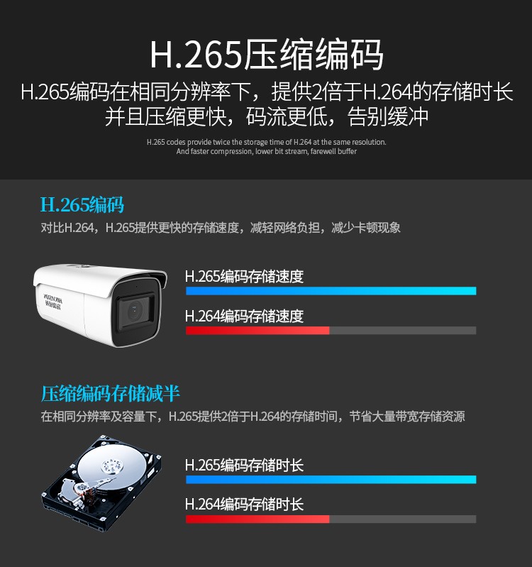 ?？低旸S-2CD3646FWDA3/F-LZS