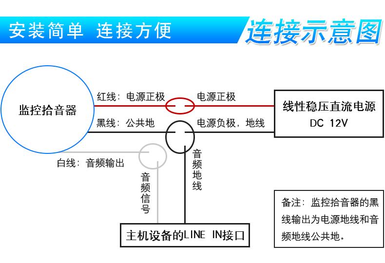 海康威視DS-2FP3021-OW(國(guó)內(nèi)標(biāo)配) 監(jiān)控?cái)z像頭專用拾音器