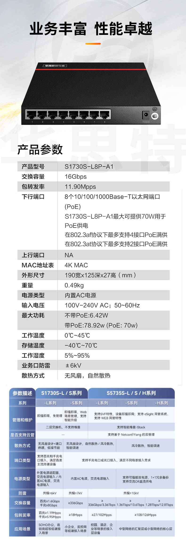 數(shù)通智選交換機 S1730S-L8P-A1