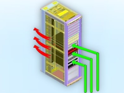 機房建設冷熱通道系統(tǒng)的重要性！【華思特】