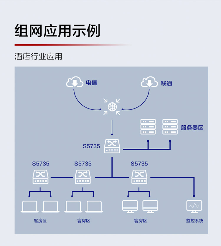 華為 企業(yè)級交換機(jī) S5735-L8T4X-IA1